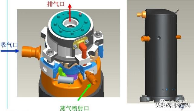 空氣能噴氣增焓原理，什么是空氣能熱泵噴氣增焓技術(shù)